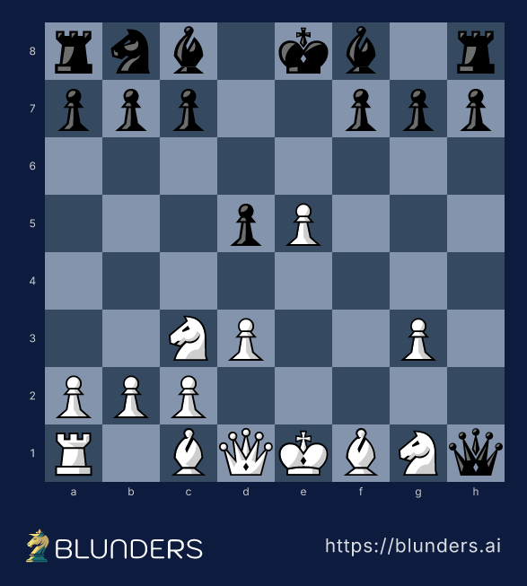 The gambit pitfall: 5.d3? and 7.hxg3?? — the final checkmate position