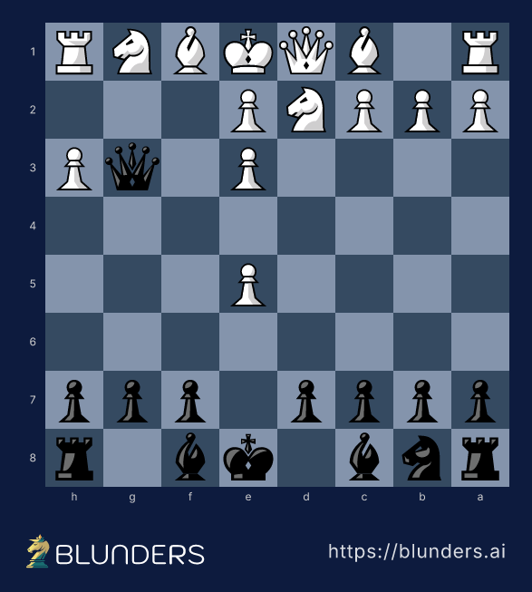 Gibaud–Lazard, Paris 1924 — the final checkmate position