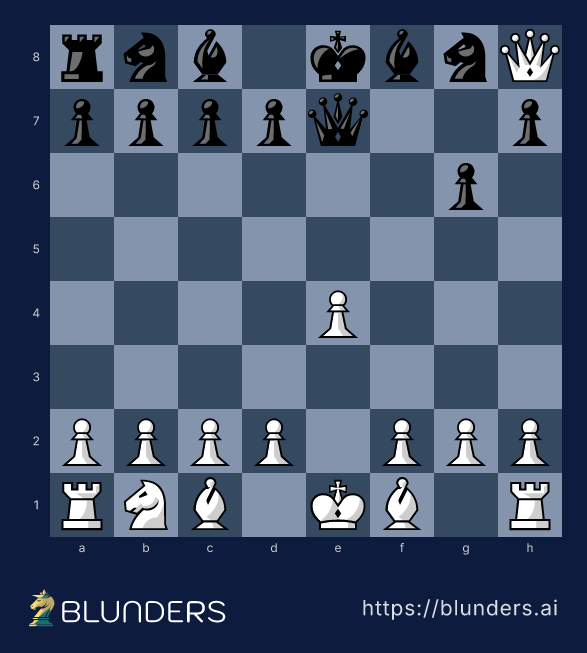 The Damiano: punishing 2...f6 — the final checkmate position