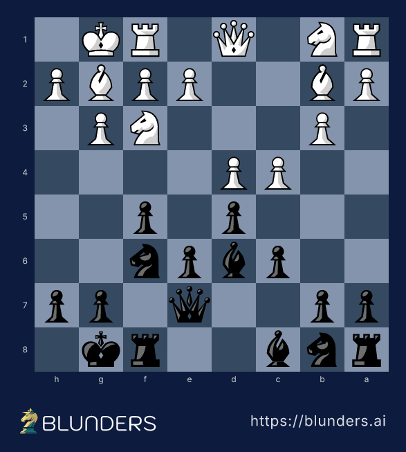 Dutch Defense, The Stonewall Dutch — final position on a chess board