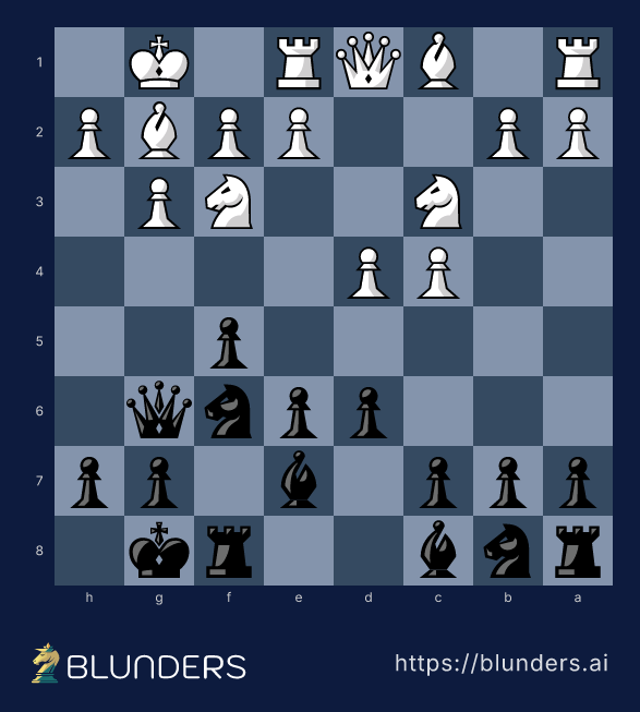 Dutch Defense, The Classical Dutch — final position on a chess board