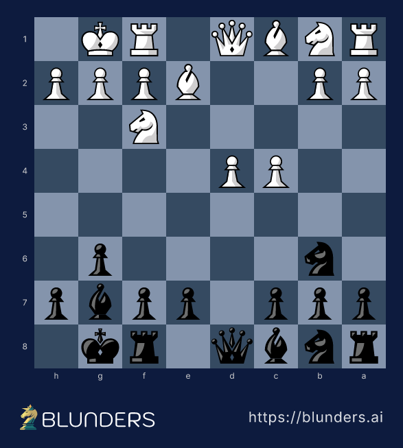 Scandinavian Defense, The modern 2...Nf6 — final position on a chess board