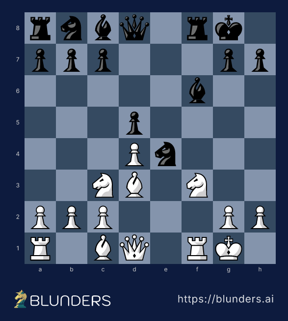 Vienna Game, The Vienna Gambit — main line — final position on a chess board