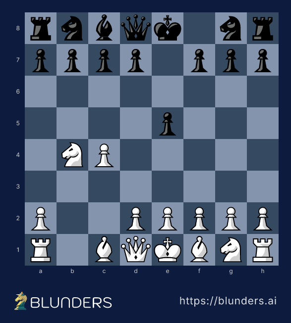 The b4 bishop snare — the final checkmate position