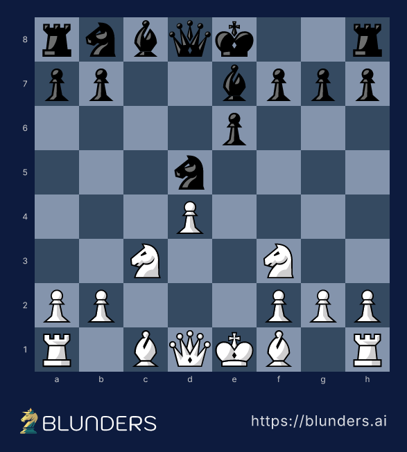 English Opening, Against 1...c6: the Panov transposition — final position on a chess board