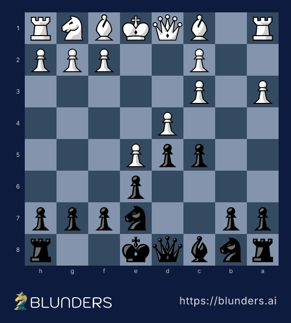 French Defense, The Winawer: 3.Nc3 Bb4 — final position on a chess board