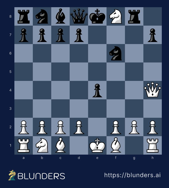 The Latvian Gambit: punishing 3...fxe4 — the final checkmate position