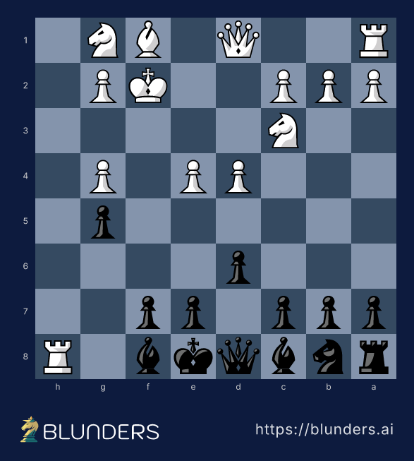 The Ng4 kick against Be3 — the final checkmate position