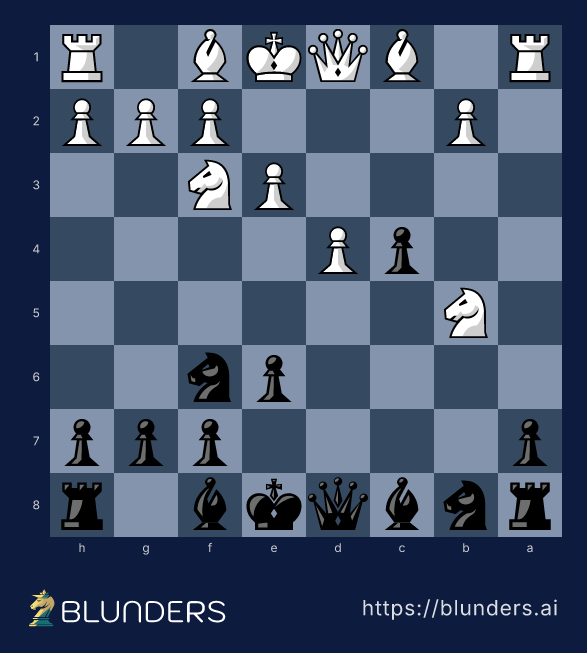The 5...b5 trap: why a4 works — the final checkmate position