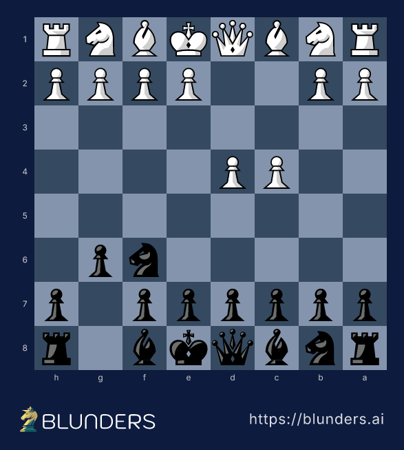 King's Indian Defense — The King's Indian Defense — 1.d4 Nf6 2.c4 g6