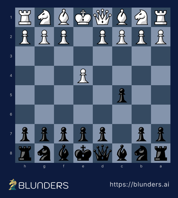 Sicilian Defense — The Sicilian Defense — 1.e4 c5