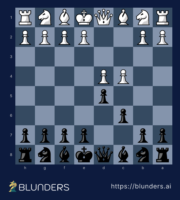 Slav Defense — The Slav Defense — 1.d4 d5 2.c4 c6