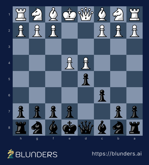 Caro-Kann Defense — The Caro-Kann Defense — 1.e4 c6 2.d4 d5