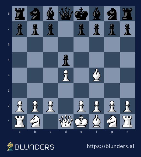London System — The London System — 1.d4 d5 2.Bf4
