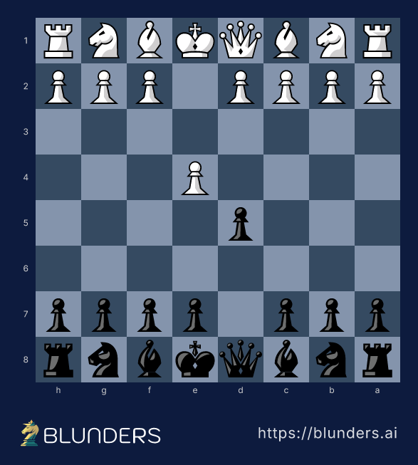 Scandinavian Defense — The Scandinavian Defense — 1.e4 d5