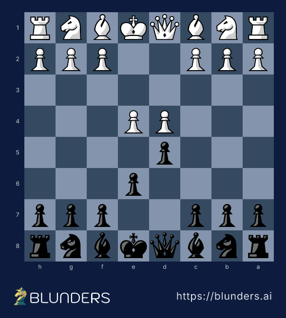French Defense — The French Defense — 1.e4 e6 2.d4 d5