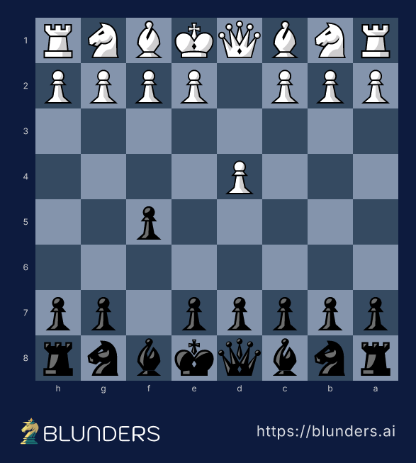 Dutch Defense — The Dutch Defense — 1.d4 f5