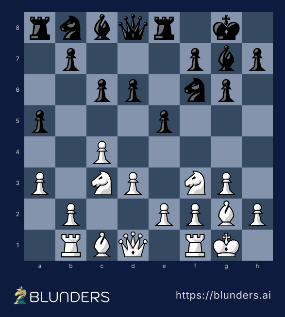 English Opening, Against the King's Indian setup — final position on a chess board